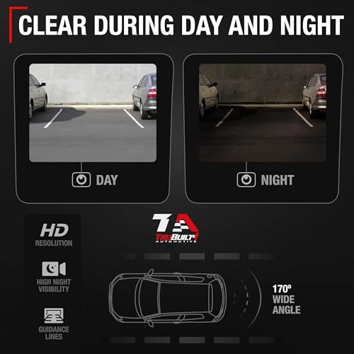 Backup Camera - CCD Compatible with 2013-2015 Ford Edge