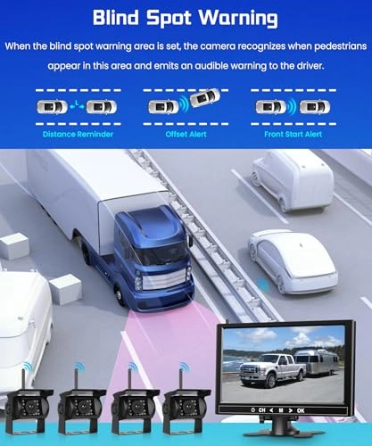 Wireless Backup Camera - Night Vision Wireless 720P