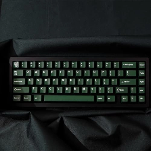 Doubleshot Keycaps - Wired