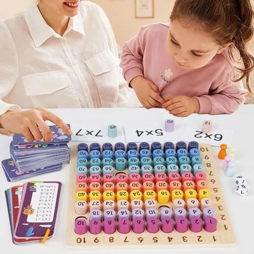 Multiplication Board Game