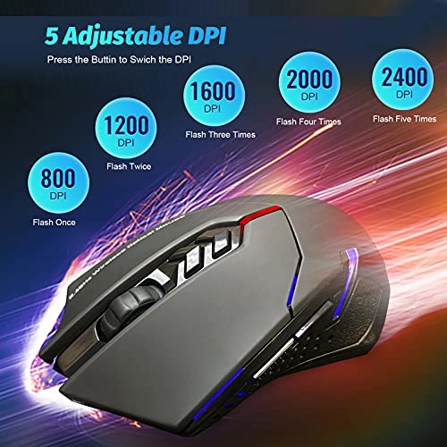 Wireless Gaming Mouse - Radio Frequency