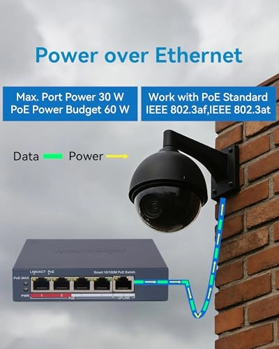 DS-3E1309P-EI/M - 8-ports