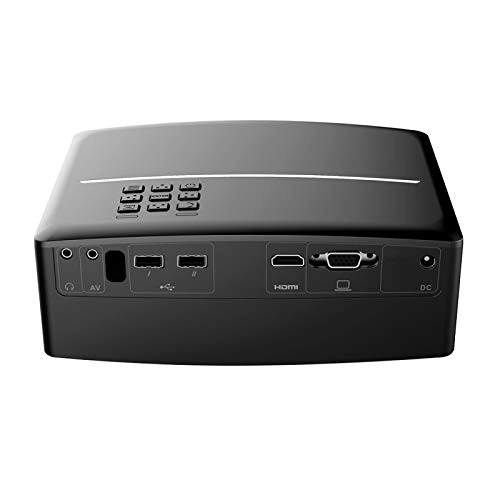 YG520 1800 lumens 800x480