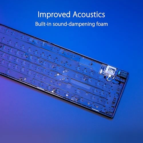 Strix Scope II - AR Wired