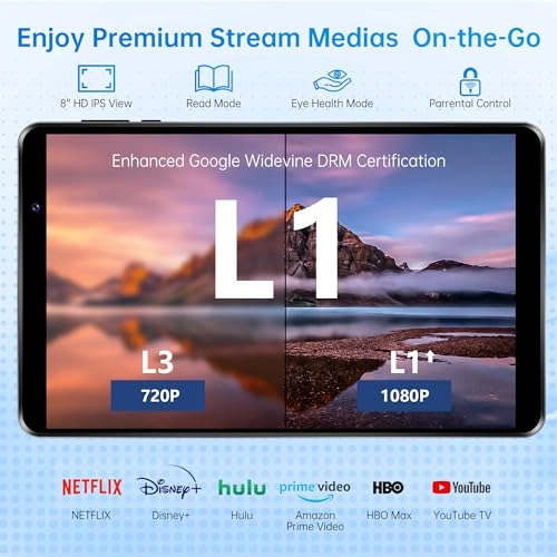 M8BK - 12GB 8 inch 64GB