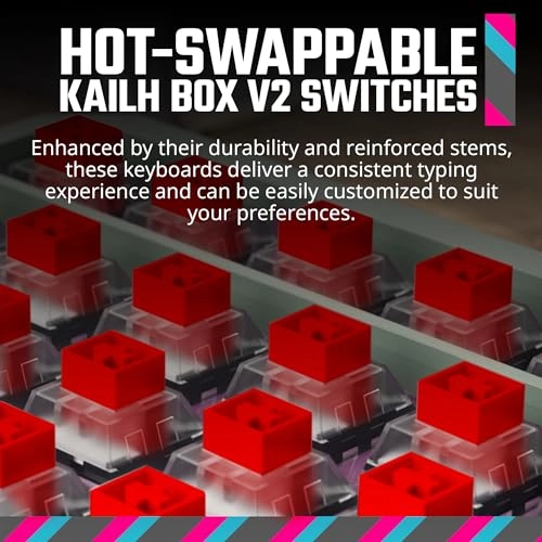 MK770 - US Wired/Wireless