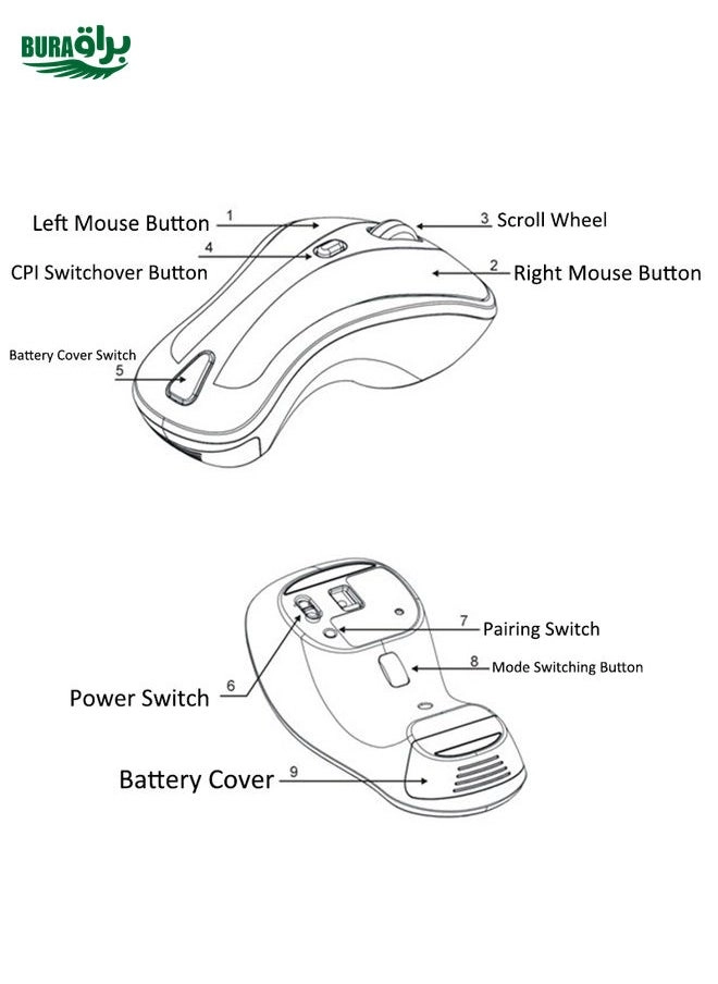PR-01 Mouse - Wireless