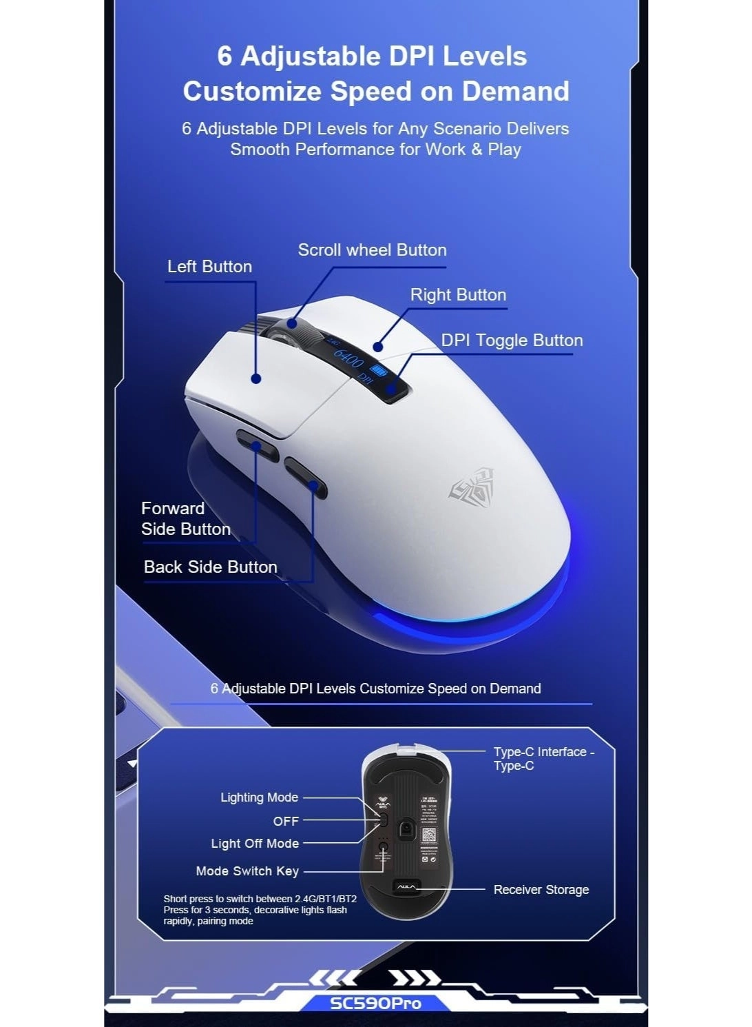 SC590 PRO - 2.4G Bluetooth Wired