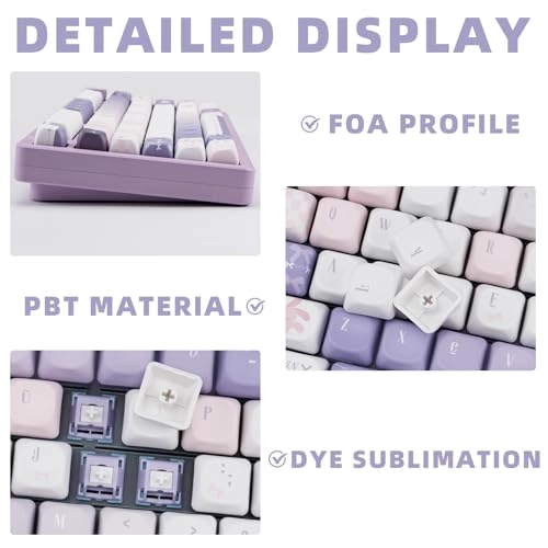 PBT Keycaps - ANSI and ISO keyboard