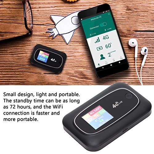 M7 - 300Mbps 802.11 B/G/N