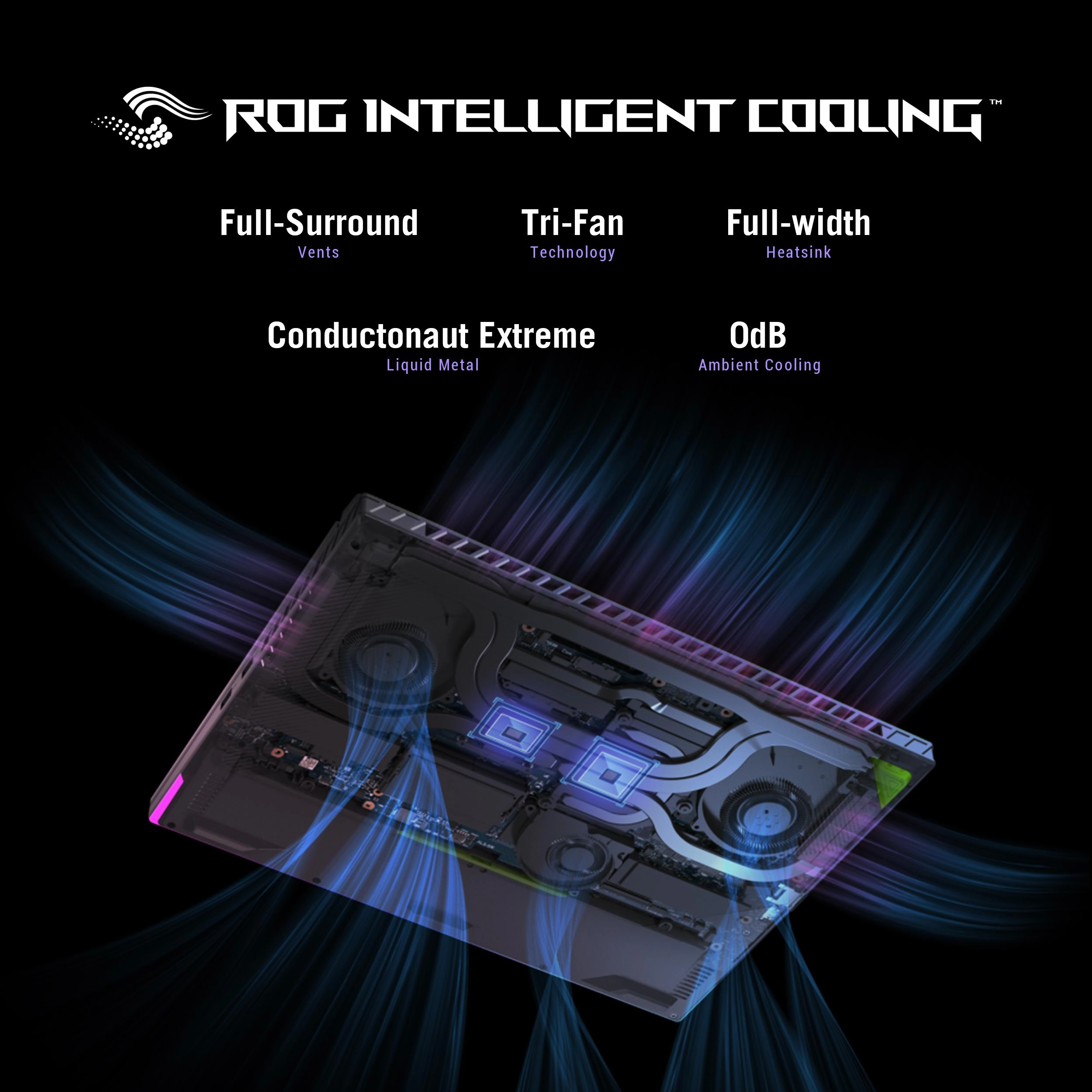 ROG Strix G16 G614JZR-I9321G - 16'' i9-14900HX 32GB DDR5 1TB SSD