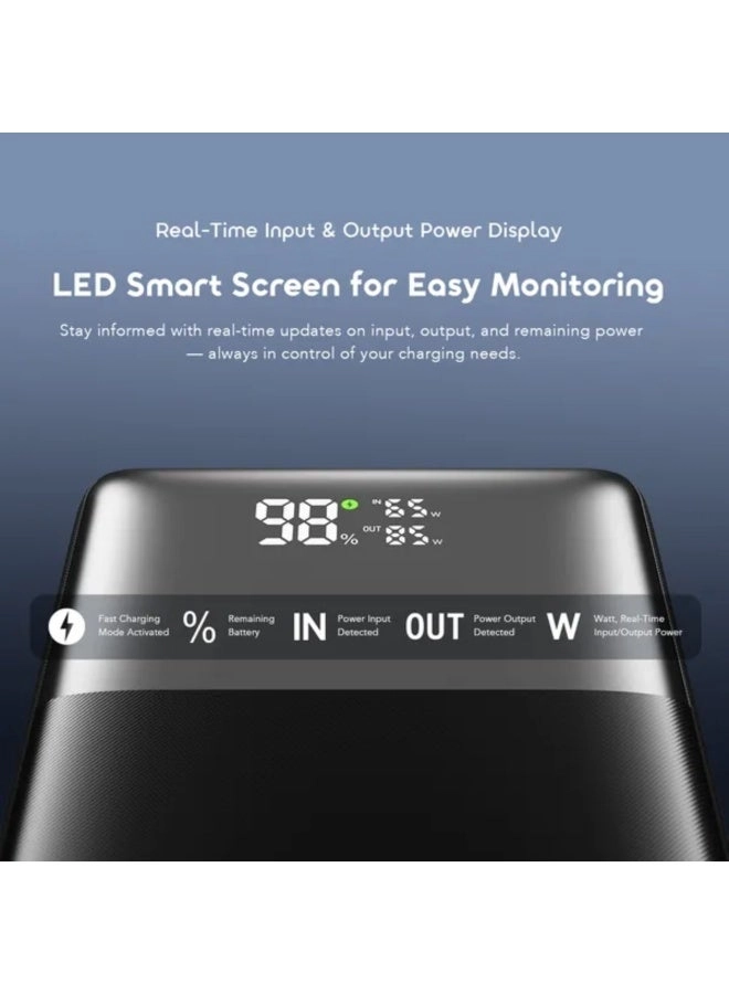 PowerJet 501 - 50000mAh 85W