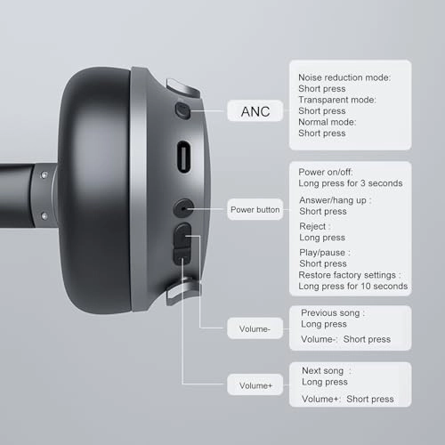 NB-1092 Wireless Headphone