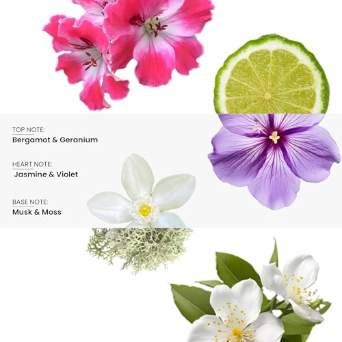 ELIXIR Eau de Parfum 100ml