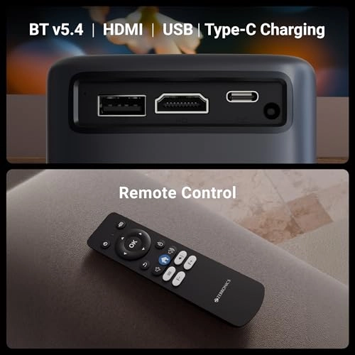 Pixa Play 74B 3600 Lumens