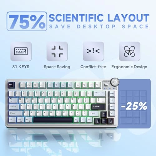 AU75 - Wired/Wireless