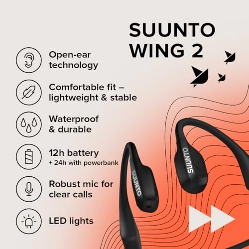 Wing 2 Wireless Headphone