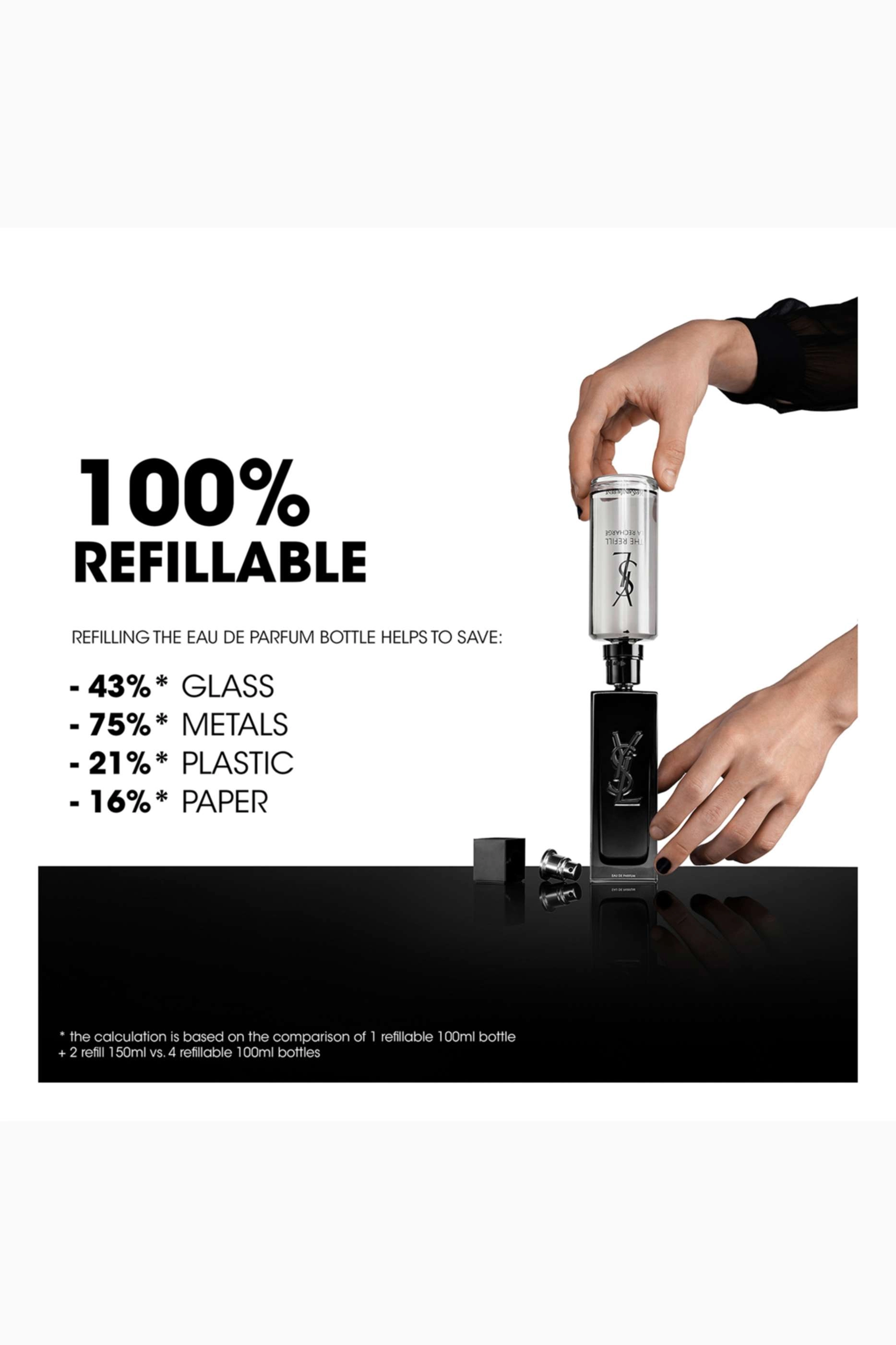 MYSELF Eau de Parfum 100 ml