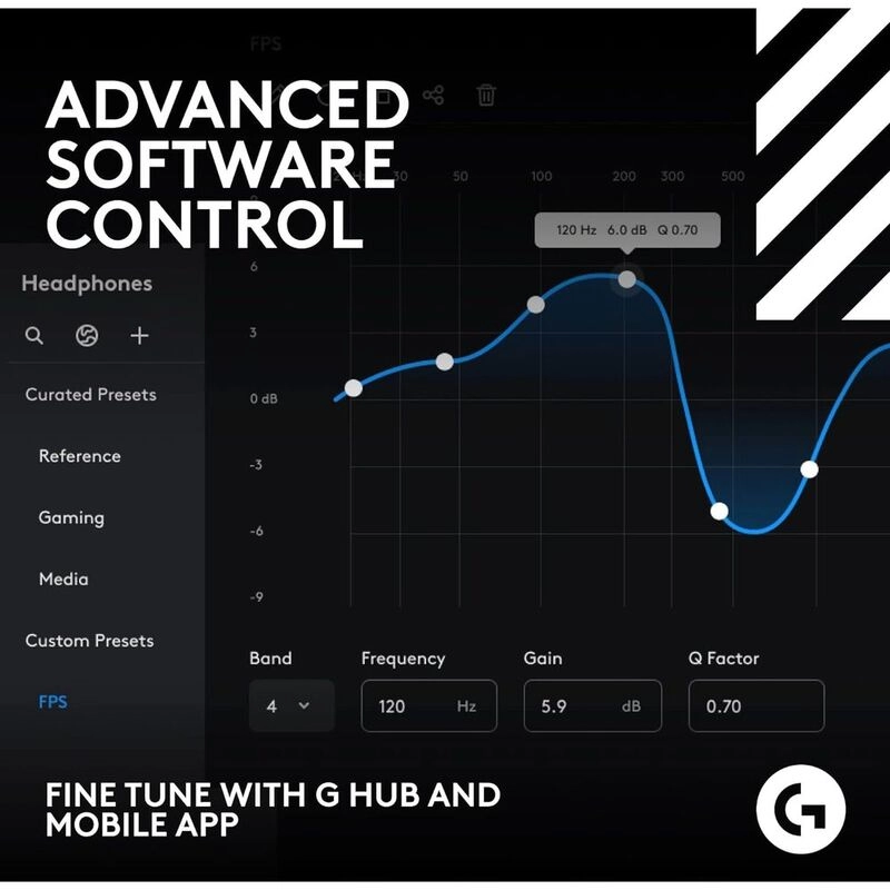 A50 X - Wireless Headset + Base Station
