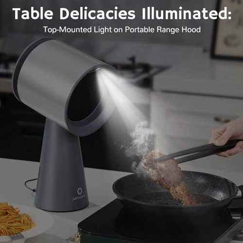 RH180 - Portable 3 Speeds Low Noise
