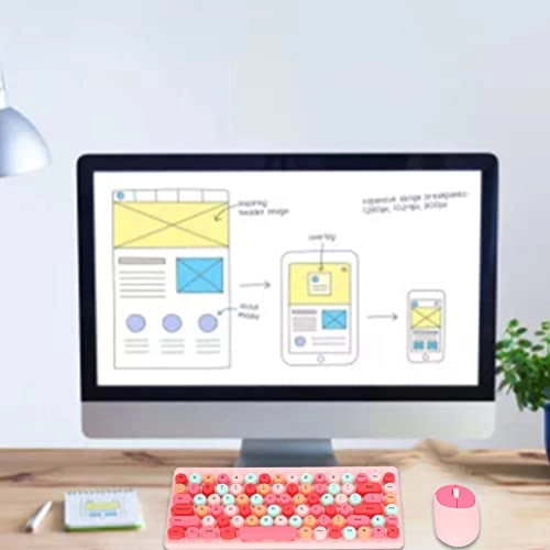 USB Keyboard Mouse Set - Wireless