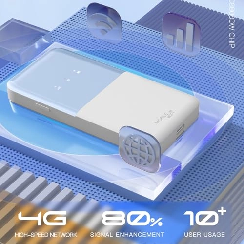 Portable WiFi Hotspot - 300Mbps WiFi6