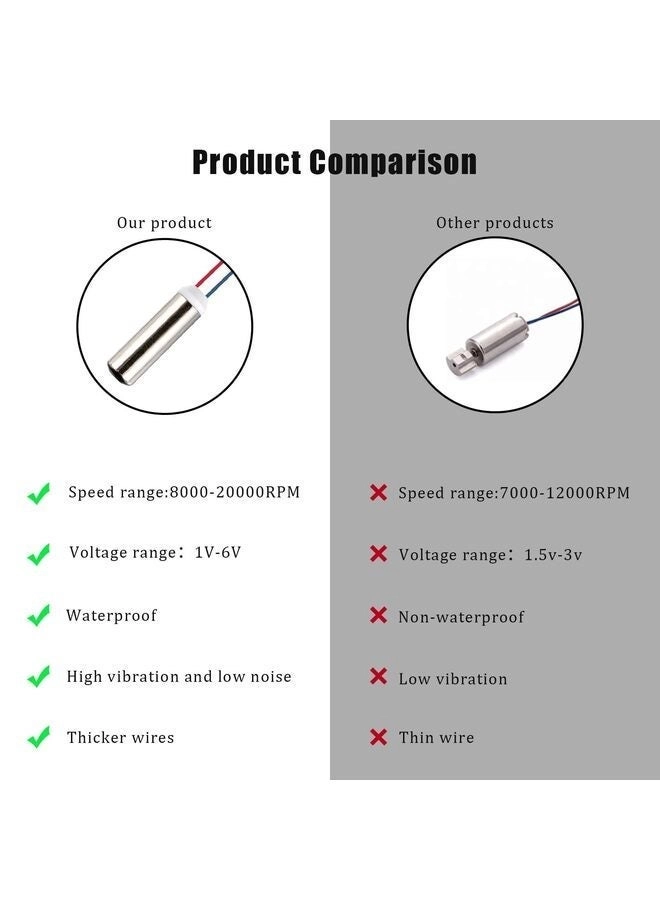 Vibration Motor - 10pcs DC 7x25mm 8000-12000RPM