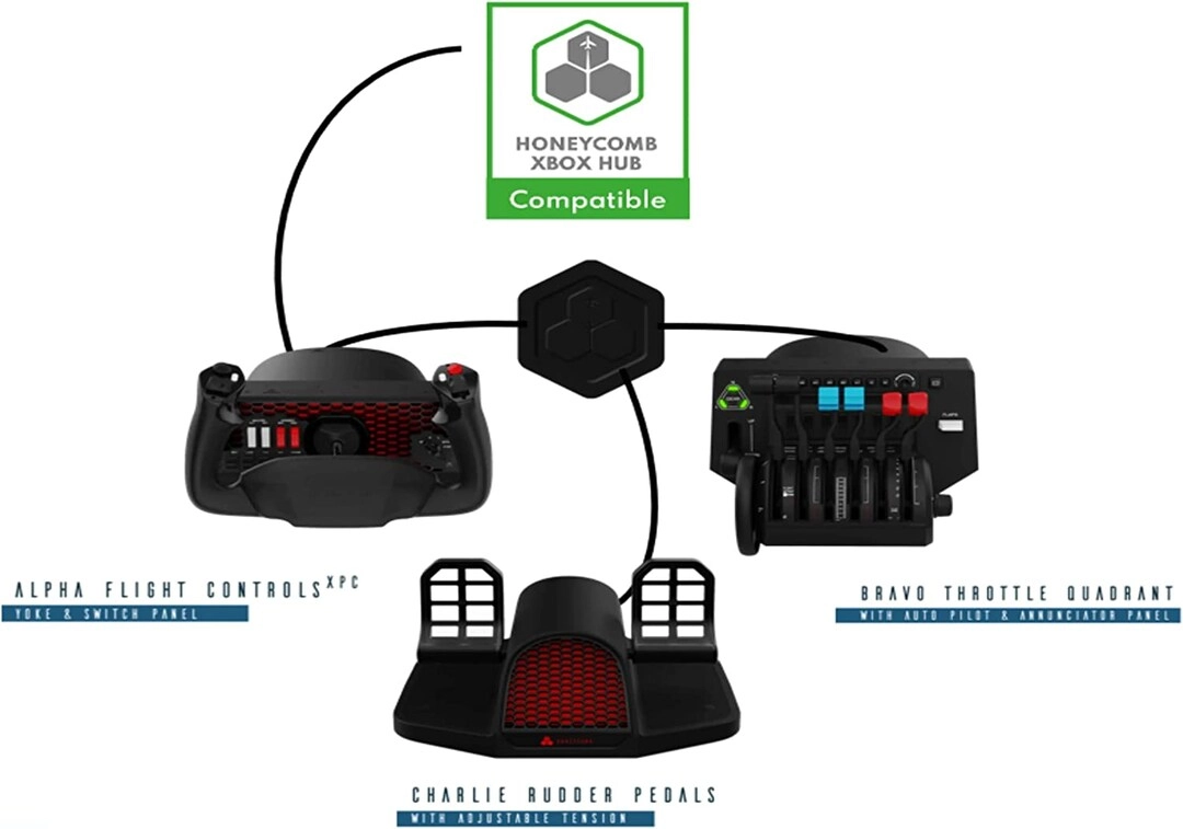 Xbox Hub Add-on - Xbox