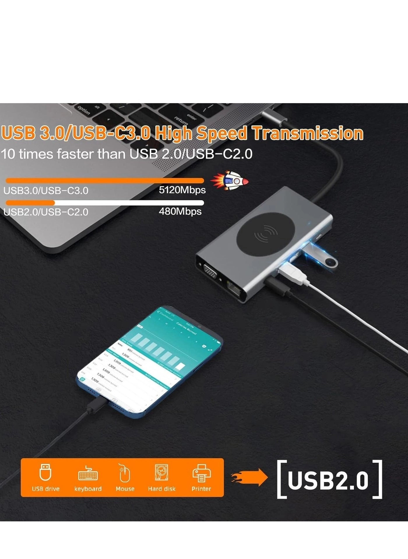 USB C Docking Station - 13-in-1 Wireless Charging 4K HDMI