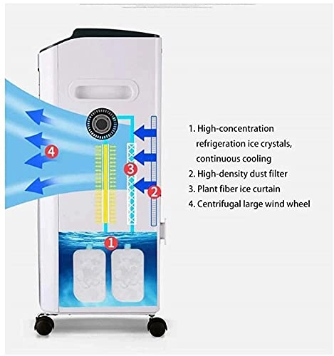 Personal Space Air Conditioner