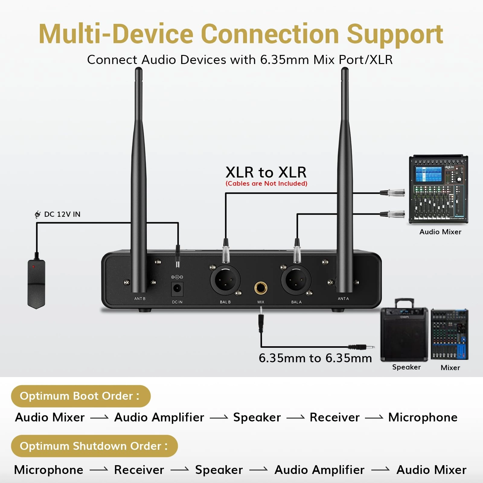 TW350 - Wireless UHF 60 m