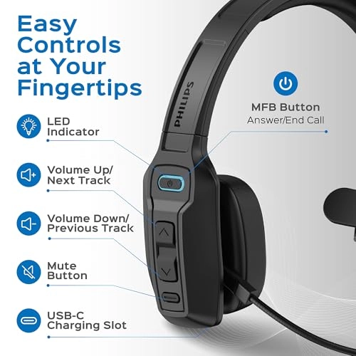 TAL5000 - Bluetooth 5.3 On Ear