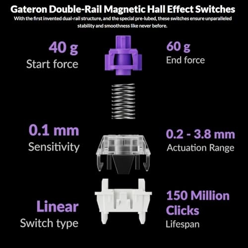 K4 HE - Wired/Wireless