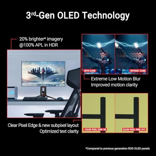 PG27AQN - 27-Inch 2560 x 1440