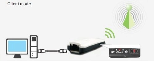 W10 - 150Mbps 802.11n