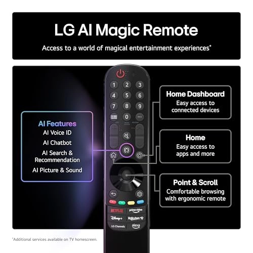 100QNED86A6-AMAG - 100 Inch