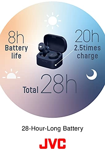 Marshmallow Wireless Earbud