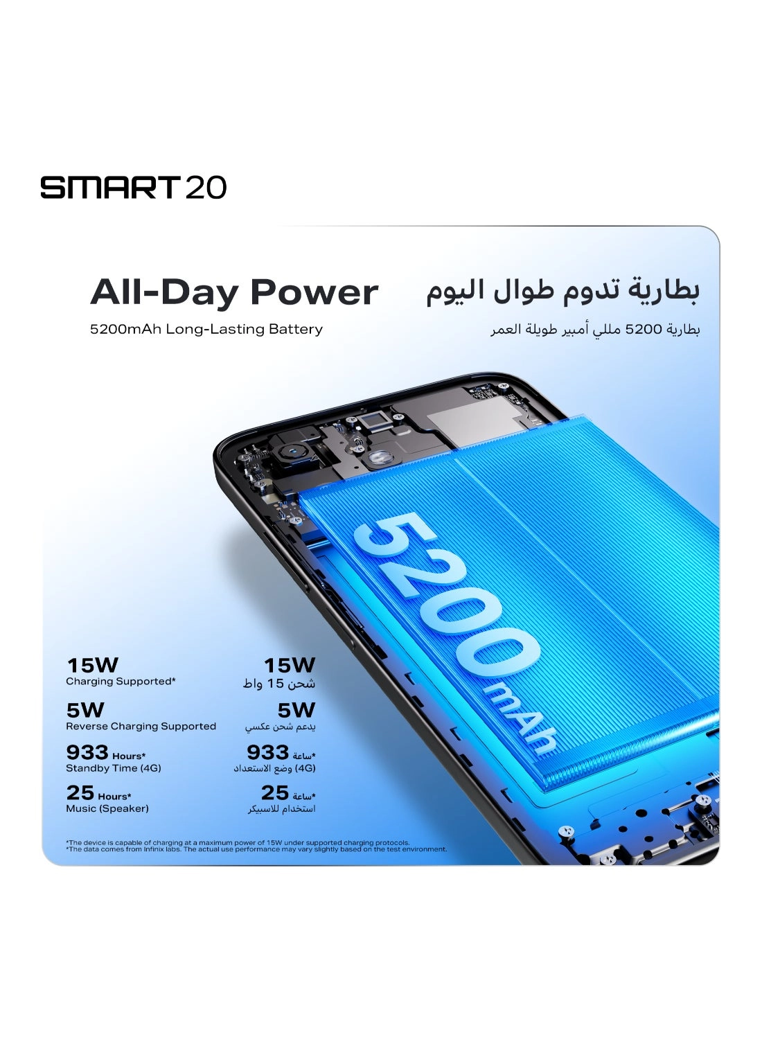 Smart 20 4GB 64GB + Earbuds