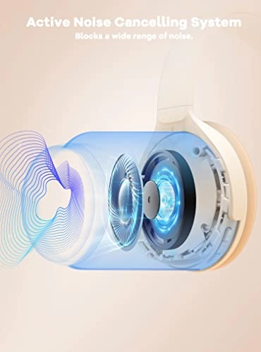 1 Wireless Headphone