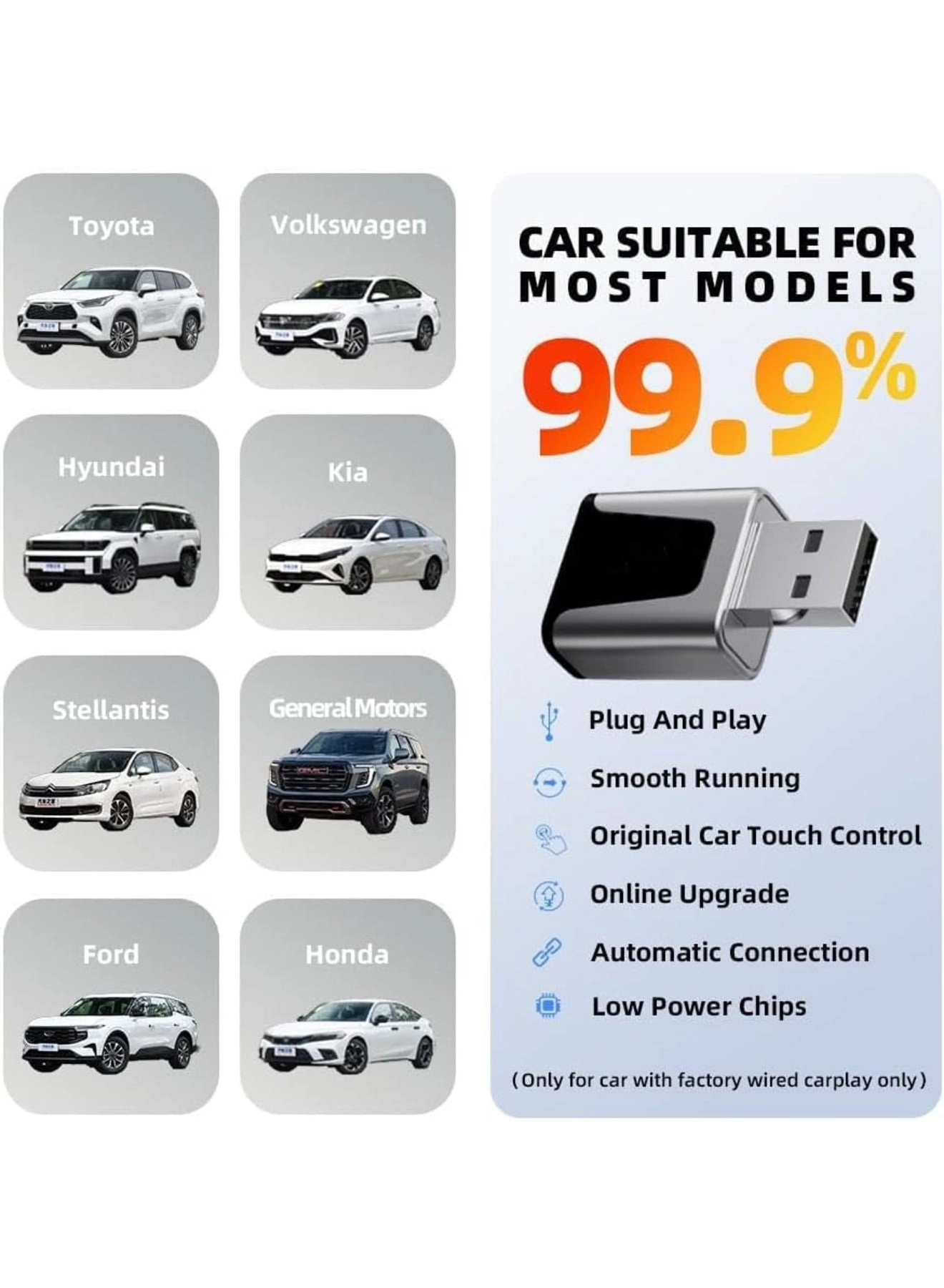 Wireless CarPlay Adapter - USB-A & USB-C 2-in-1 CarPlay & Android Auto