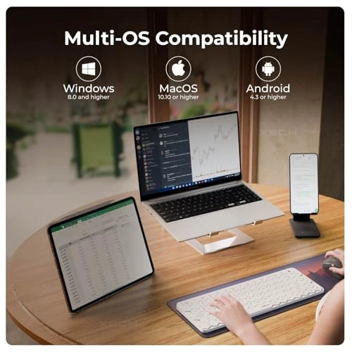 Hive - Wireless