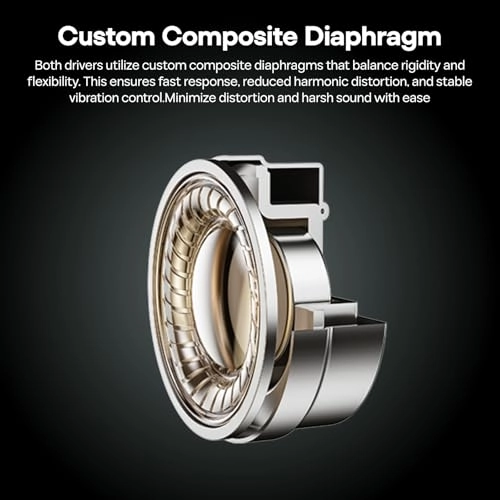 WGZBLON SHU Wired Earbud