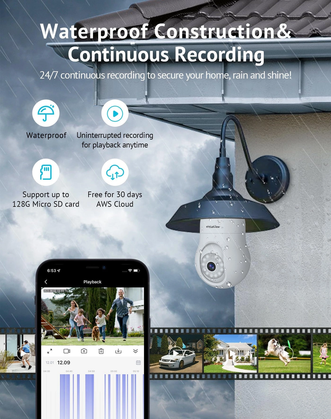 Security Cameras 2K