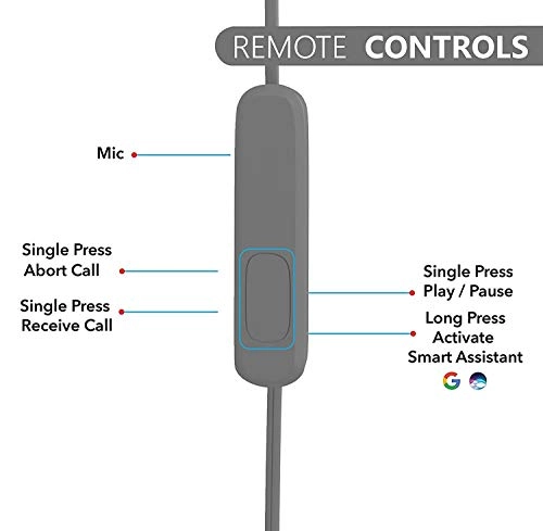 Plugz Wired Earbud