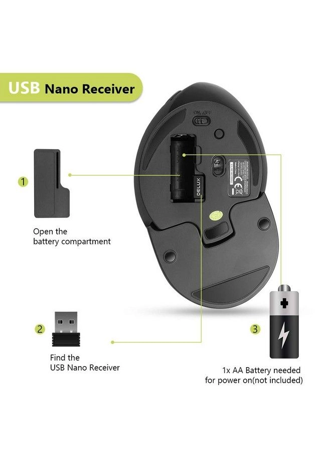 M618GX Ergonomic Vertical Mouse - Wireless
