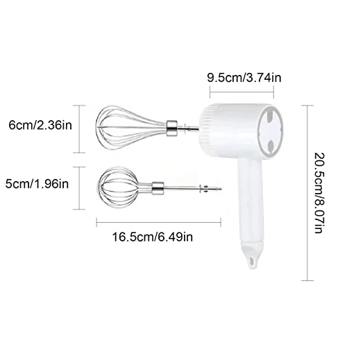 Mini Food Chopper - 100ml USB