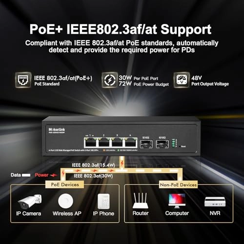 4x2.5G(Managed) 4-Ports