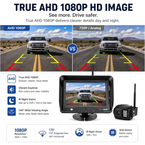 Digital Wireless Backup Camera System - Night vision Wireless 1080P