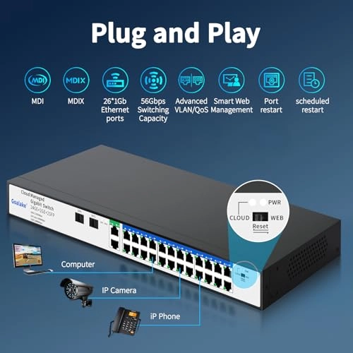26 Port Gigabit Switch - 26-ports