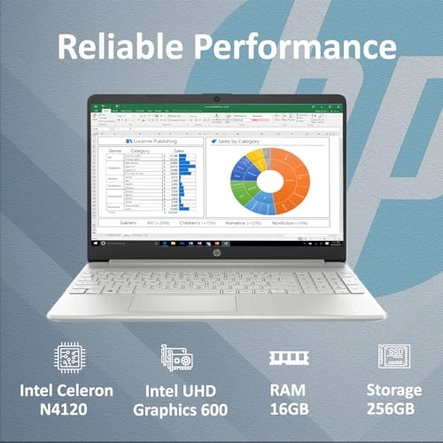 Laptop 2025 - 15.6'' Celeron N4120 16GB DDR4 1TB SSD